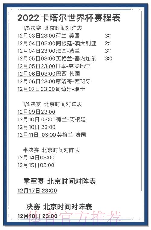 世界杯比分与热点新闻实时追踪