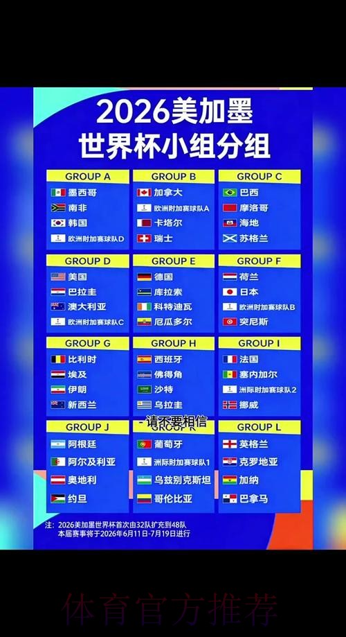 2026年世界杯手机端比分预测与实时更新 2026年世界杯手机端比分预测与实时更新