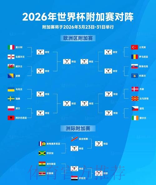 2026世界杯各场比赛的比分类型哪种更受欢迎？