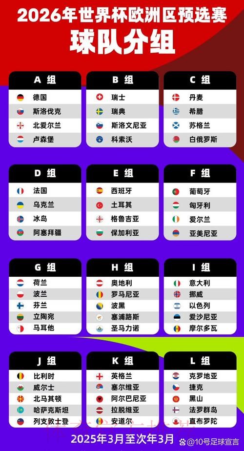 2026世界杯各场比赛的比分类型哪种更受欢迎？