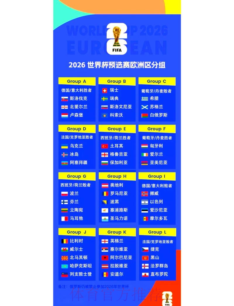 2026世界杯各场比赛的比分类型哪种更受欢迎？