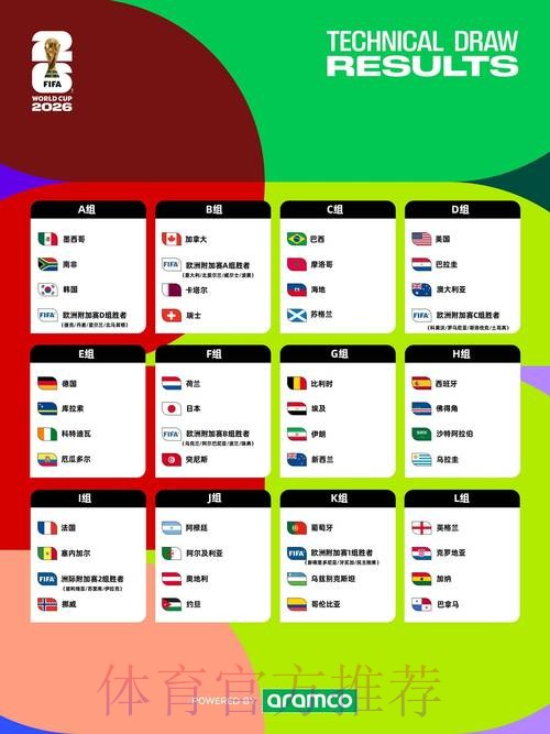 2026世界杯手机投注全方位攻略