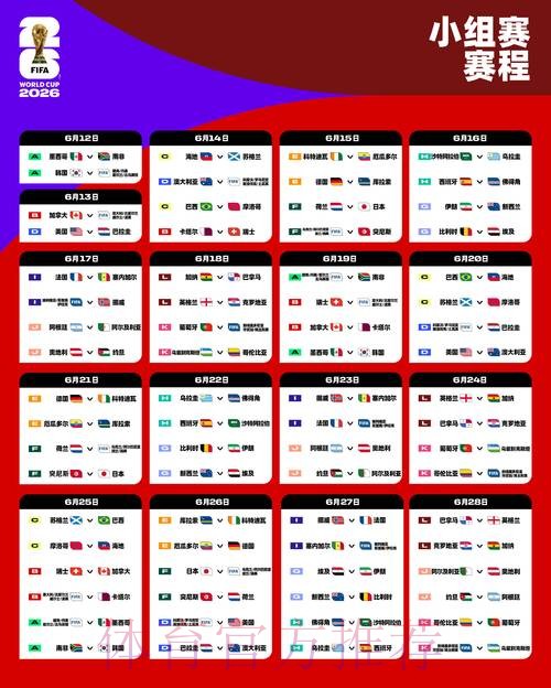 2026世界杯手机投注全方位攻略